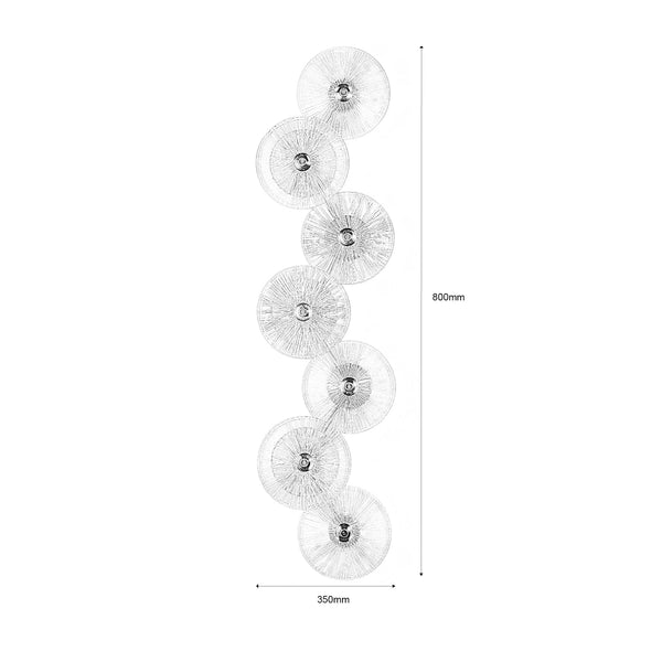 De circulaire clan -B